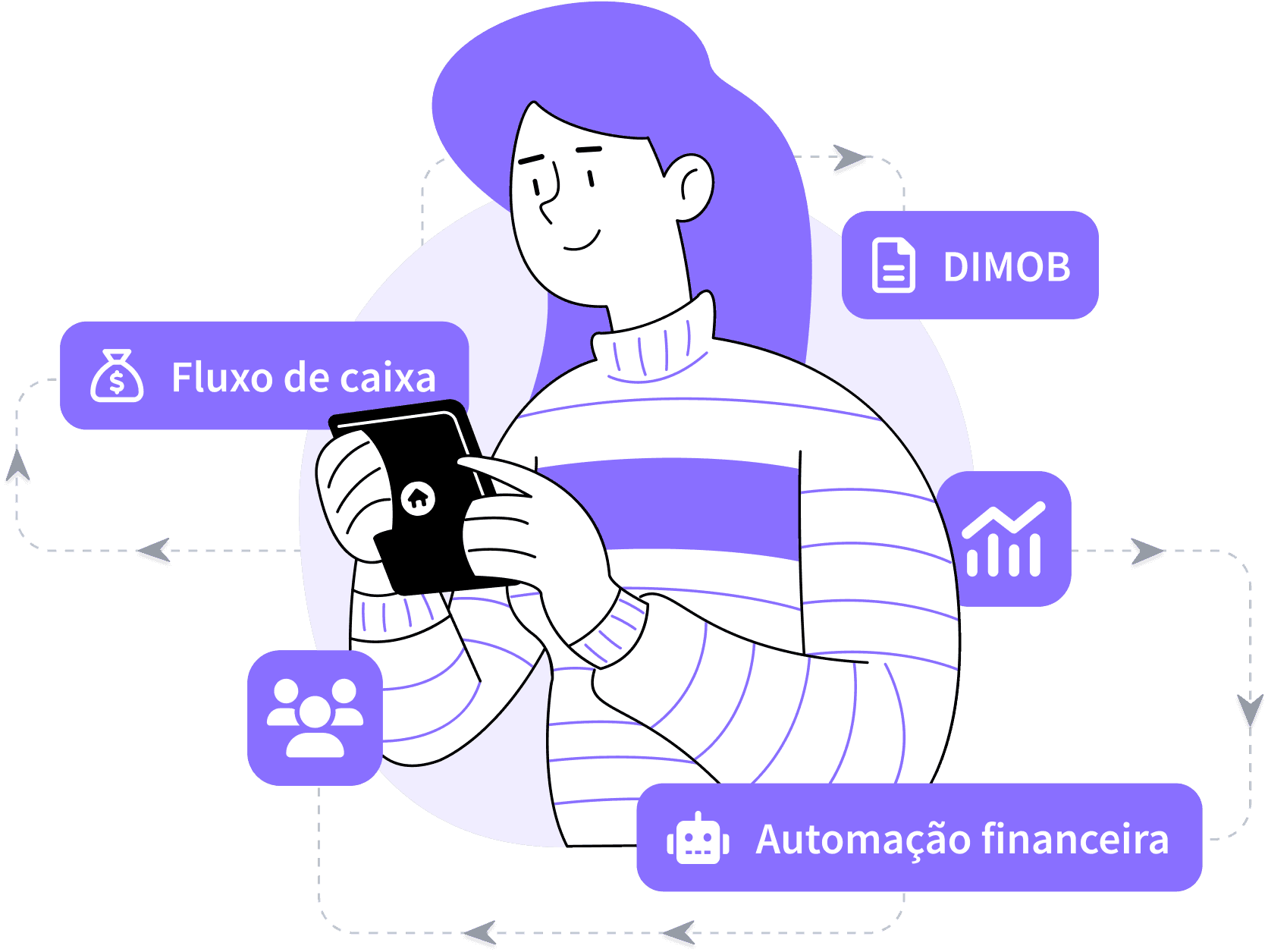 Ilustração de uma pessoa utilizando o sistema de gestão de aluguéis da Jetimob