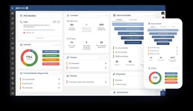 Captura de tela da dashboard no sistema Jetimob
