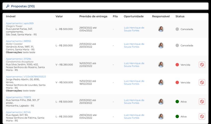 Captura de tela da interface de propostas no sistema Jetimob