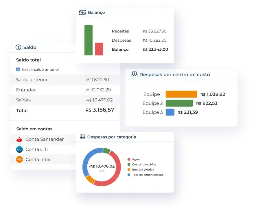 Interface de saldo, balanço e despesas do sistema Jetimob
