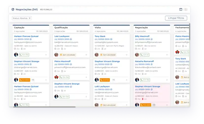 Interface do kanban de negociações do sistema Jetimob