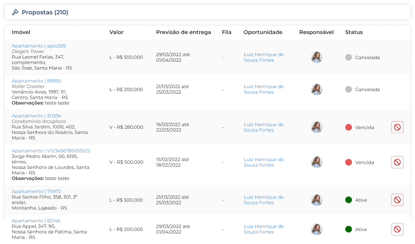 Captura de tela da interface de propostas no sistema Jetimob