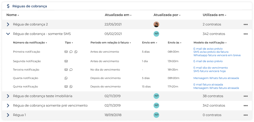 Captura de tela Emissor de Régua de Cobrança no sistema Jetimob