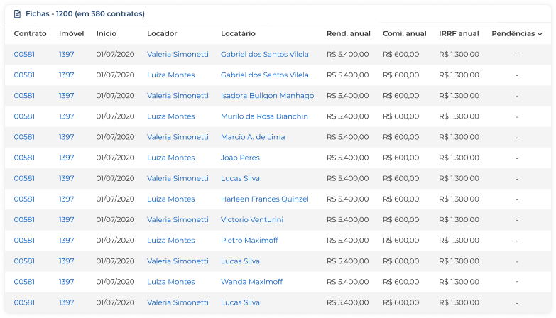 Captura de tela da interface de fichas no sistema Jetimob
