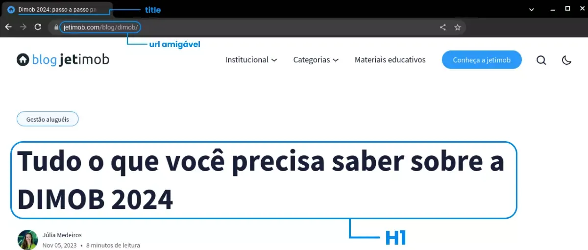 Imagem das técnicas de SEO aplicadas em um site.