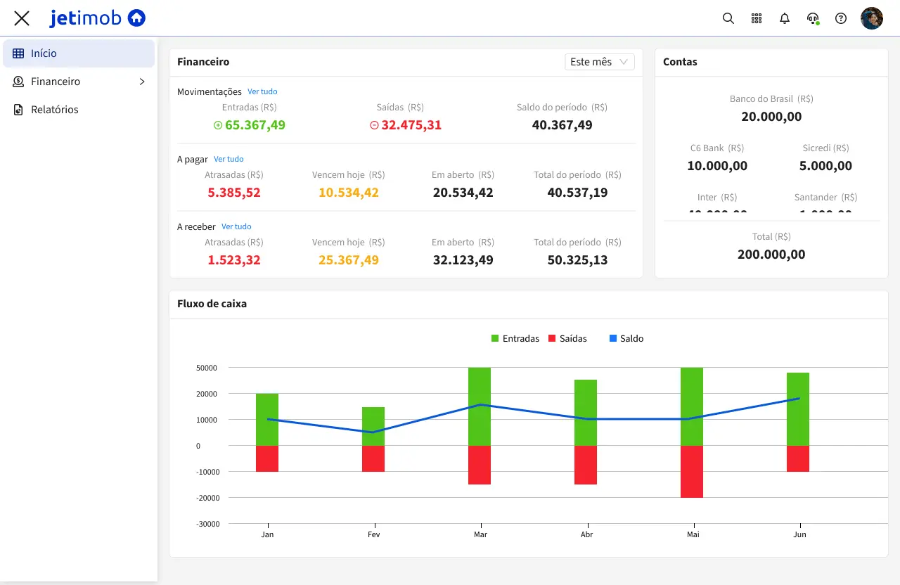 Imagem da tela do recurso de Gestão Financeira da Jetimob.