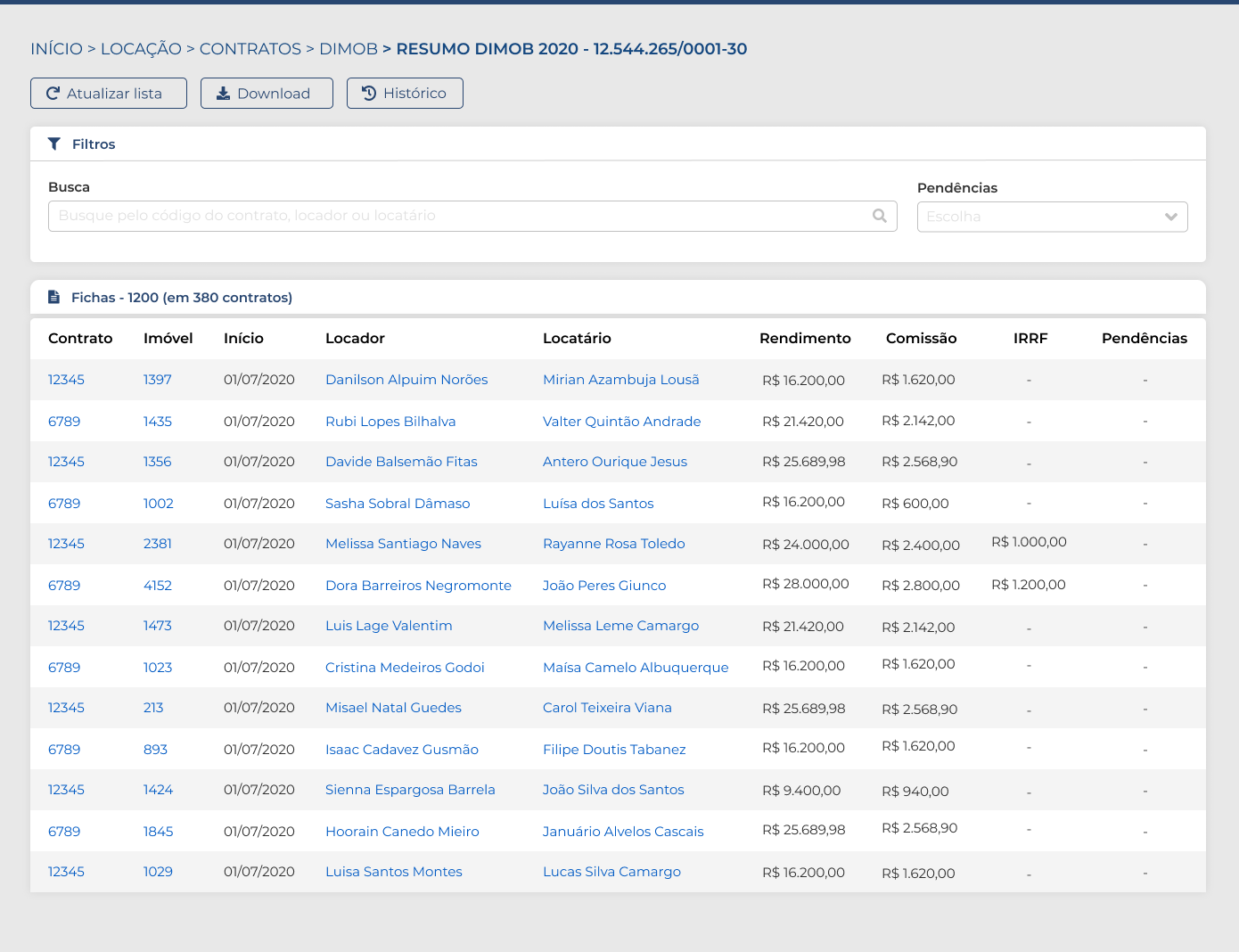 Painel de informações sobre a Dimob presente no sistema Jetimob