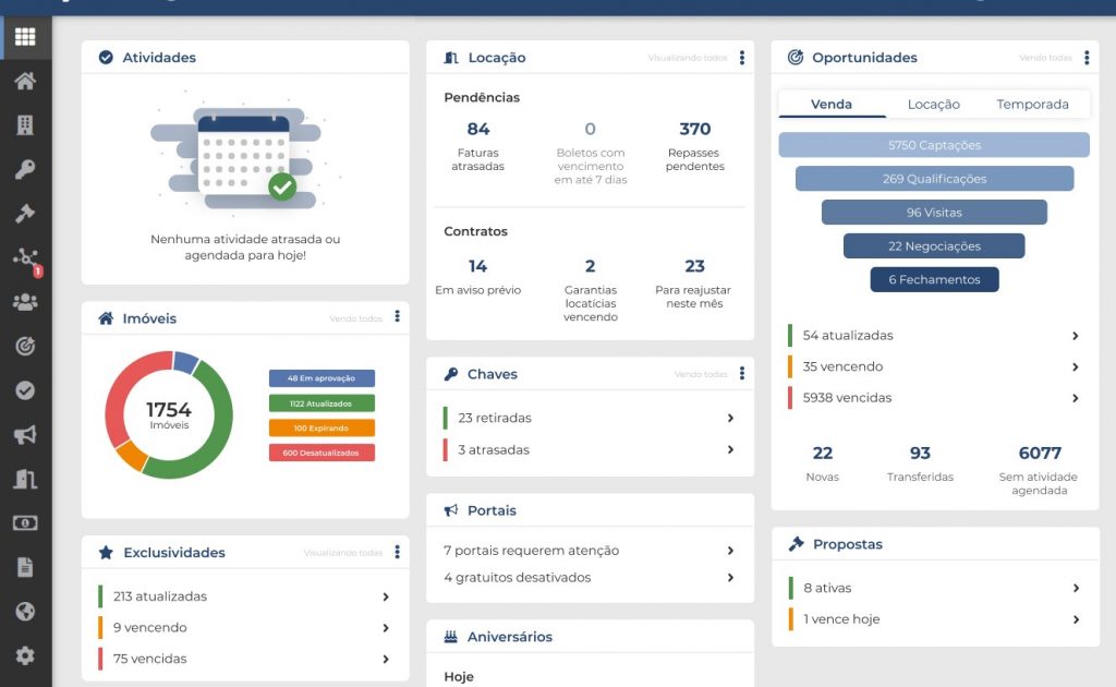 crm imobiliario jetimob